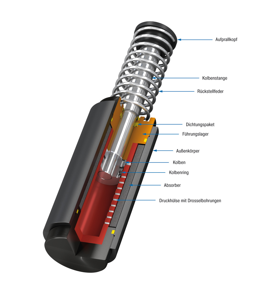 ACE Stoßdämpfer GmbH - Bild - CA3EU-F Flansch Frontseite