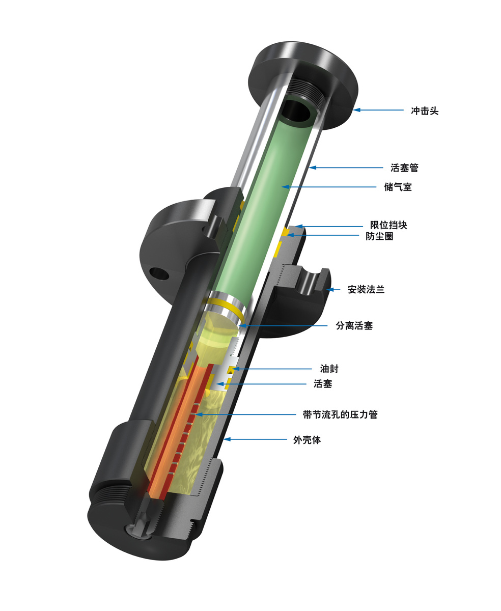 ACE Controls Inc. - Image - CB63EU