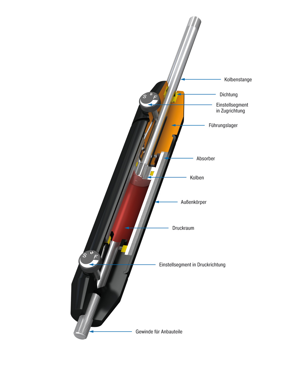 ACE Stoßdämpfer GmbH - Bild - DVC-32EU