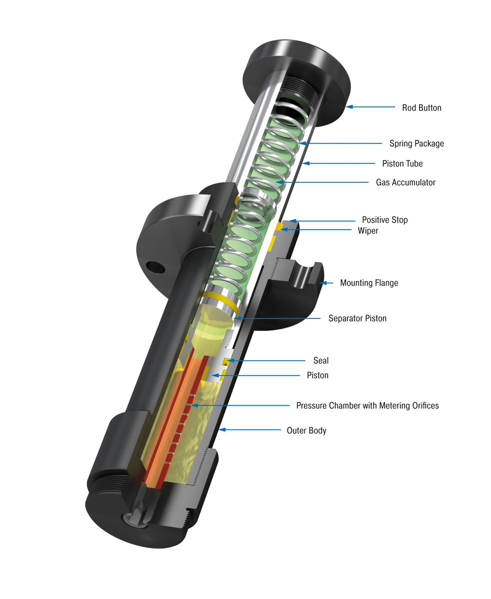 ACE Controls Inc. - Image - EB63EU