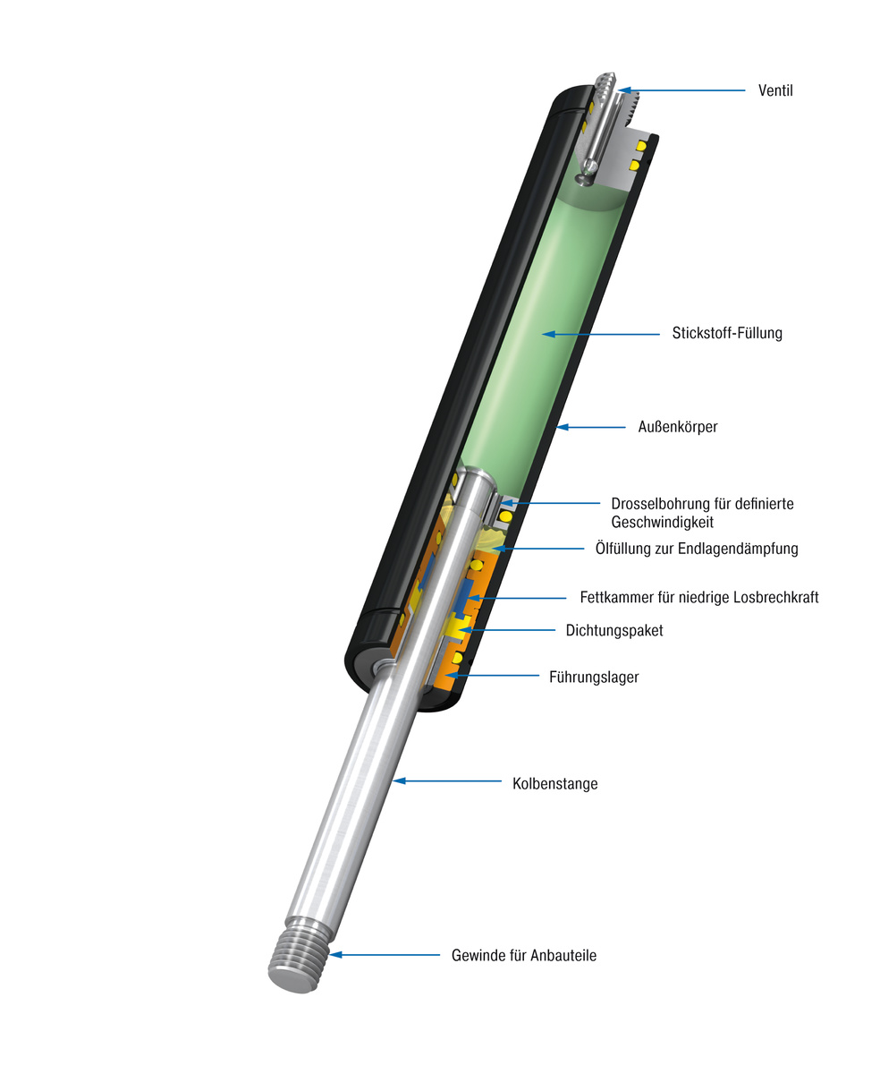 ACE Stoßdämpfer GmbH - Bild - GS-12