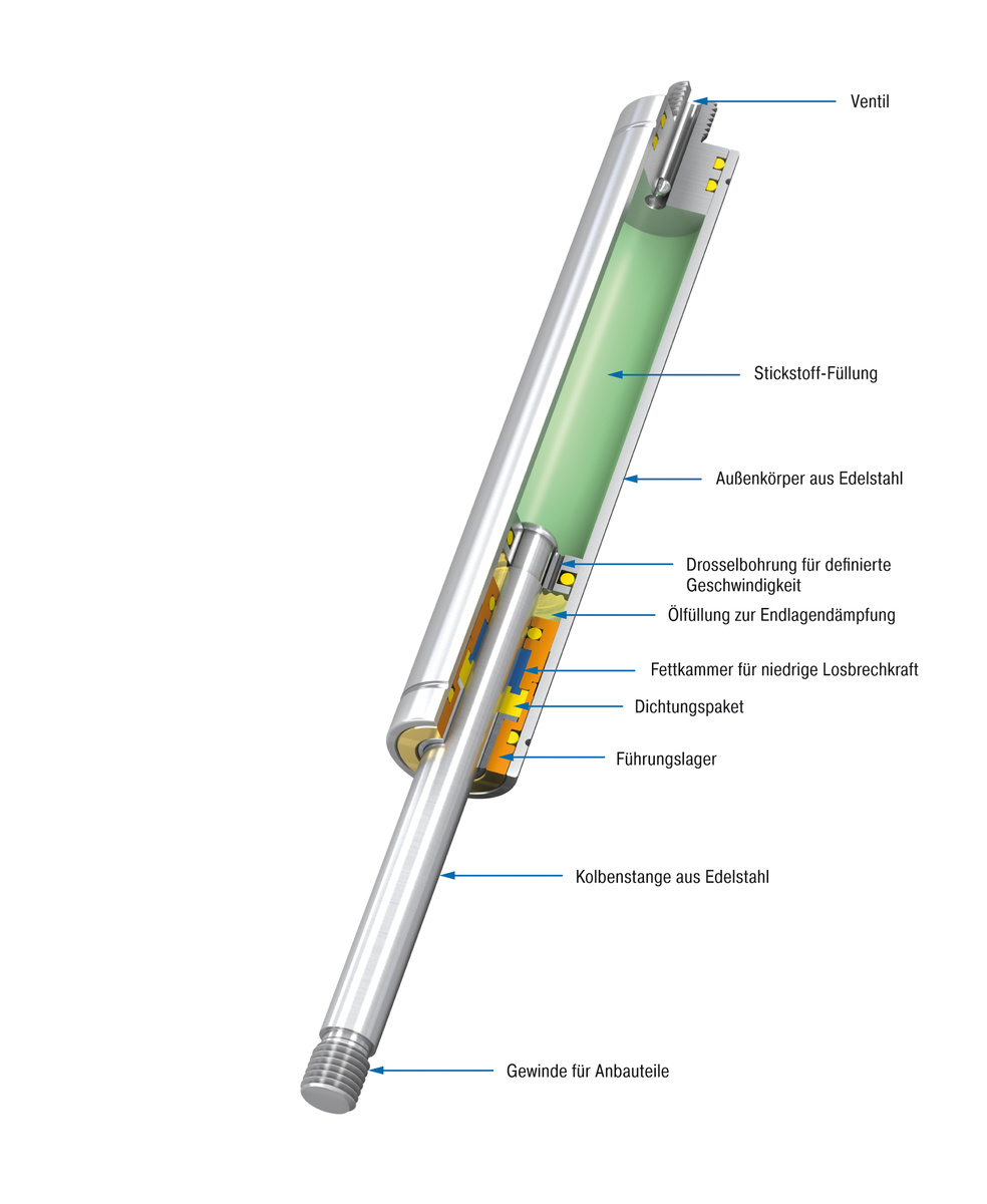 ACE Stoßdämpfer GmbH - Bild - GS-19-VA