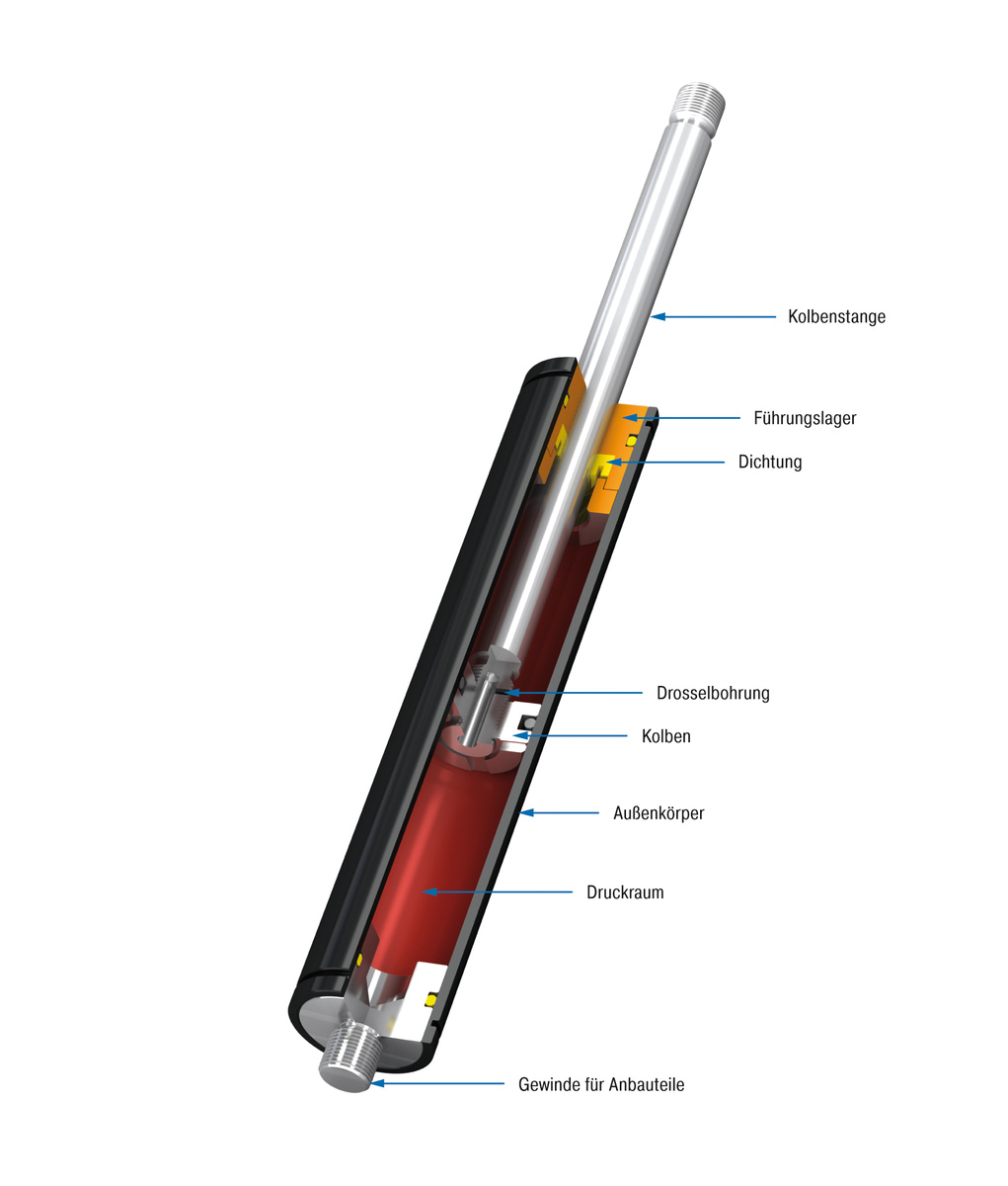 ACE Stoßdämpfer GmbH - Bild - HB-28