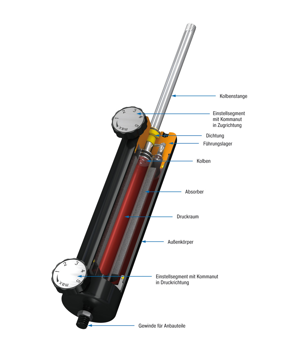 ACE Stoßdämpfer GmbH - Bild - HBD-70