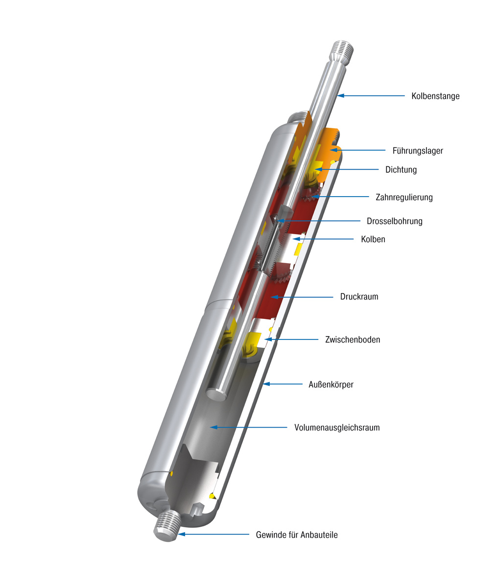 ACE Stoßdämpfer GmbH - Bild - HBS-28