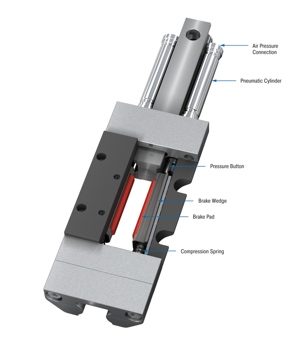 ACE Controls Inc. - Image - LOCKED LZ-P