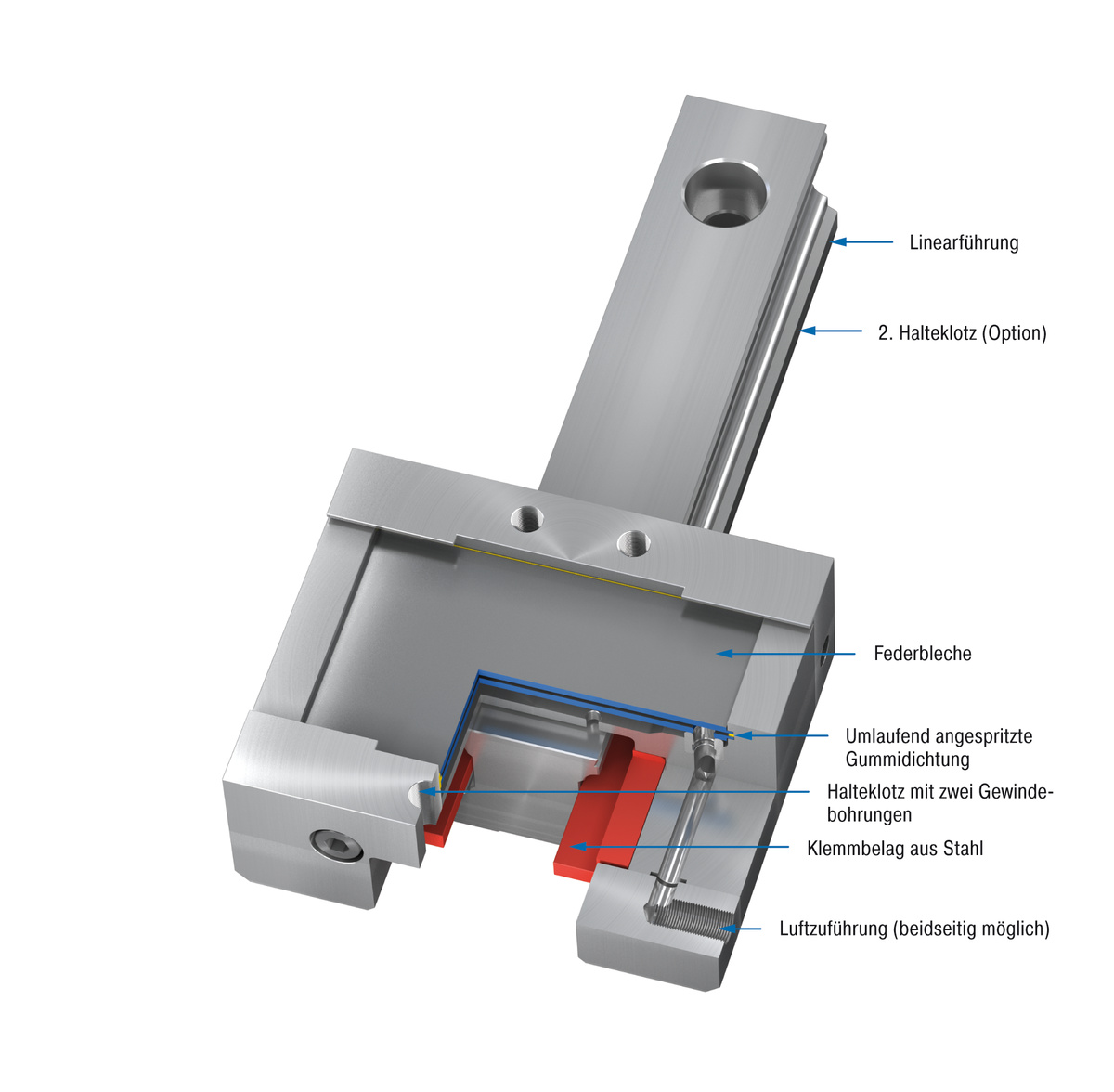 ACE Stoßdämpfer GmbH - Bild - PLK