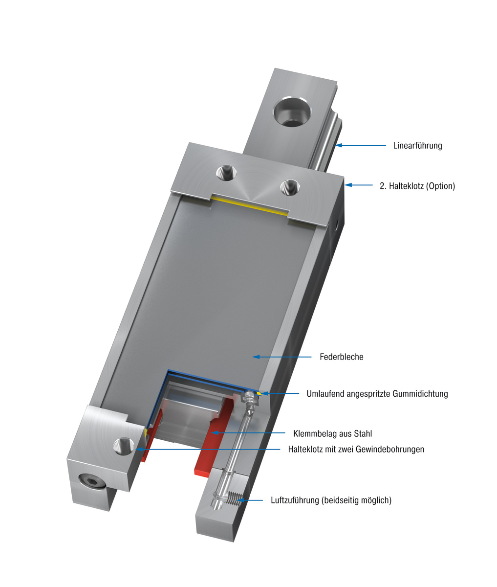 ACE Stoßdämpfer GmbH - Bild - LOCKED PL