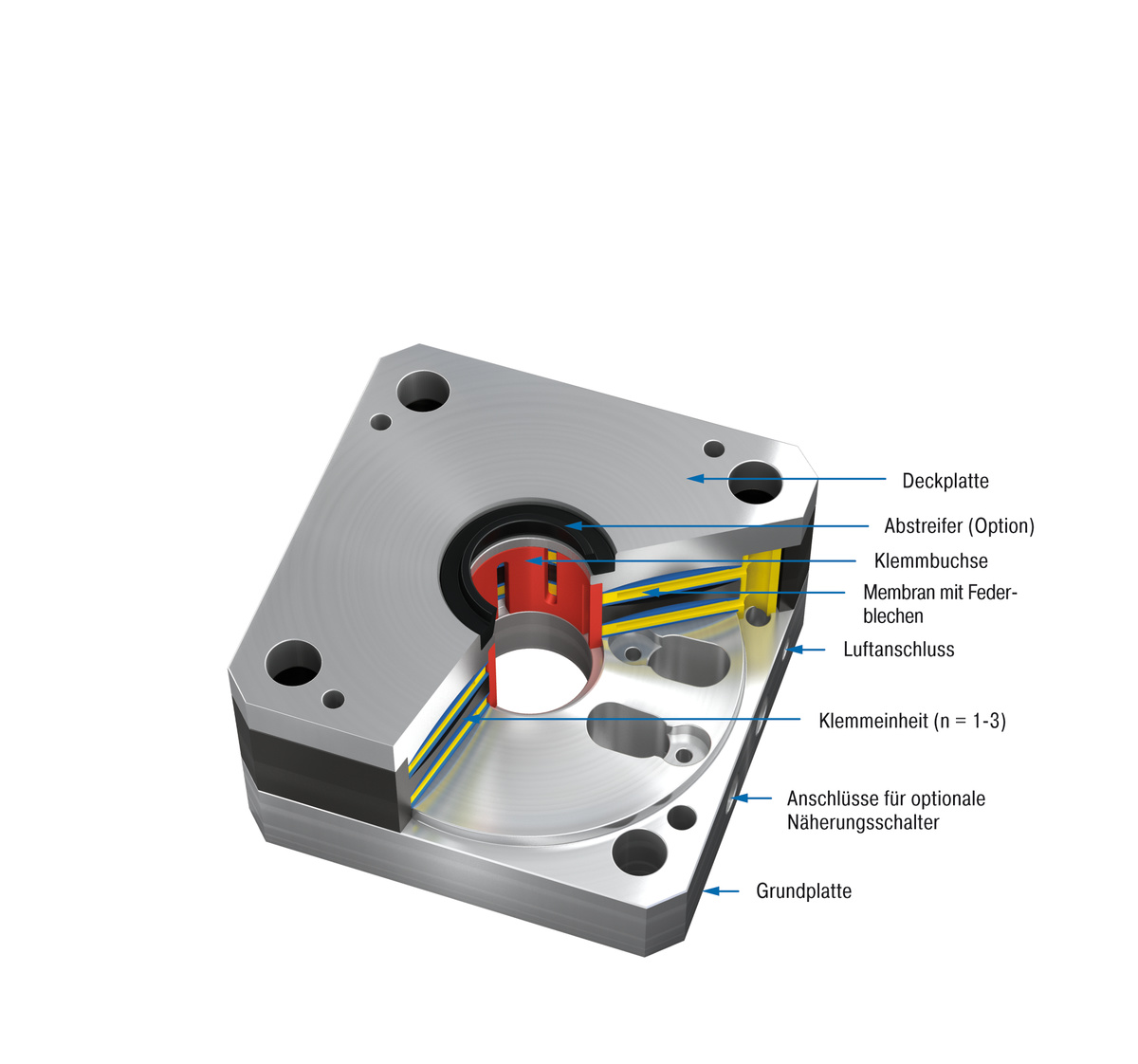 ACE Stoßdämpfer GmbH - Bild - PN