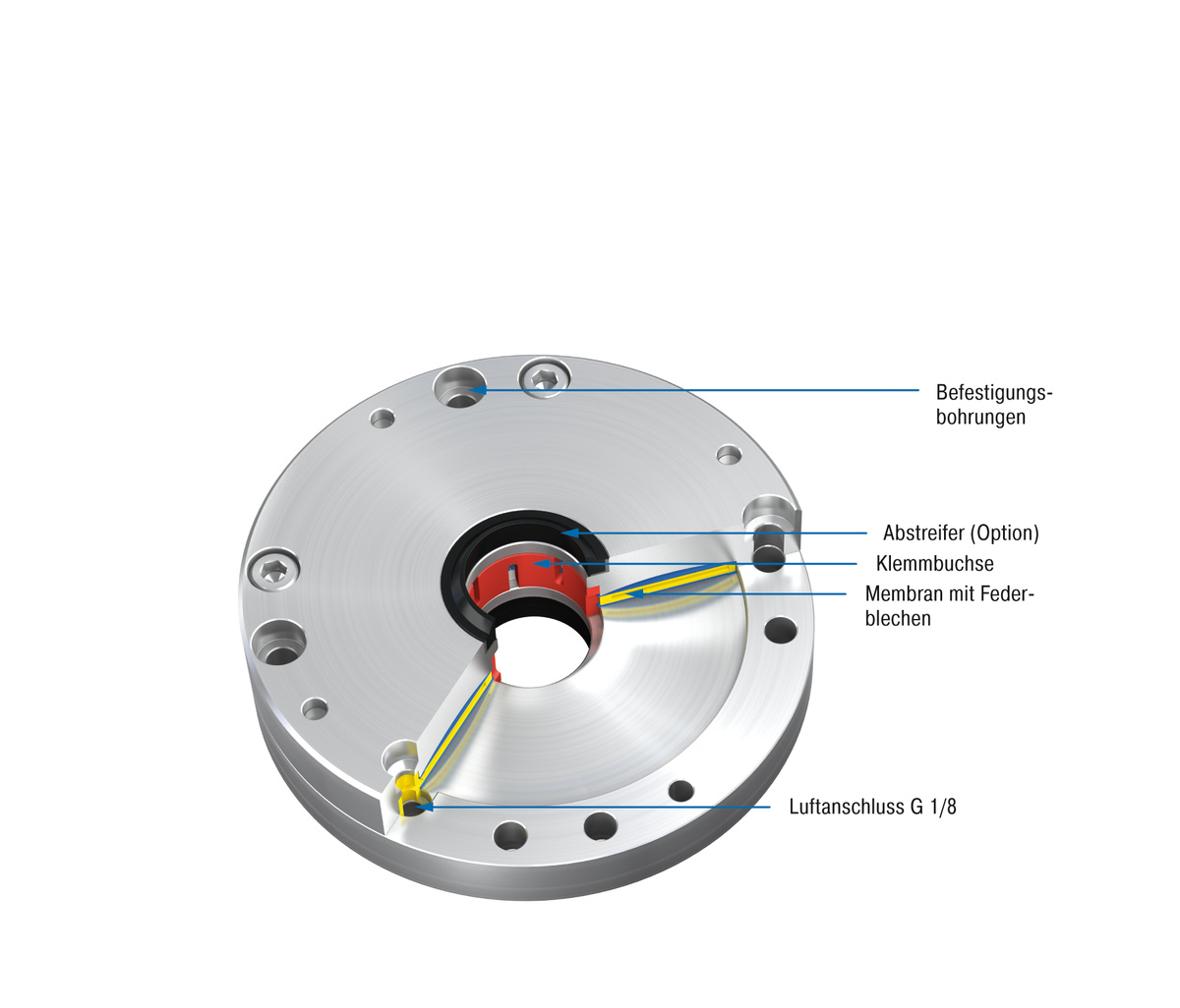 ACE Stoßdämpfer GmbH - Bild - LOCKED PRK