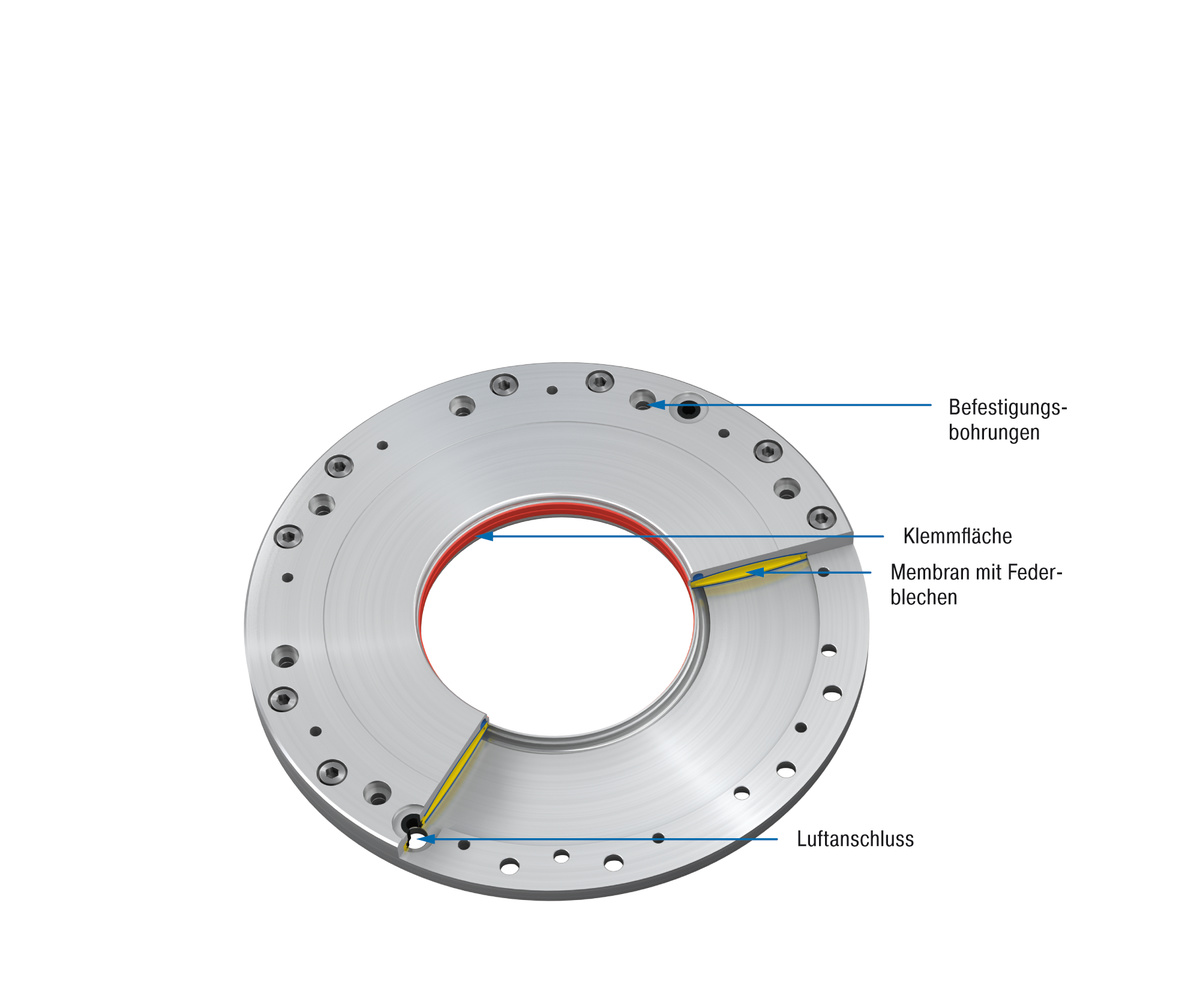 ACE Stoßdämpfer GmbH - Bild - R