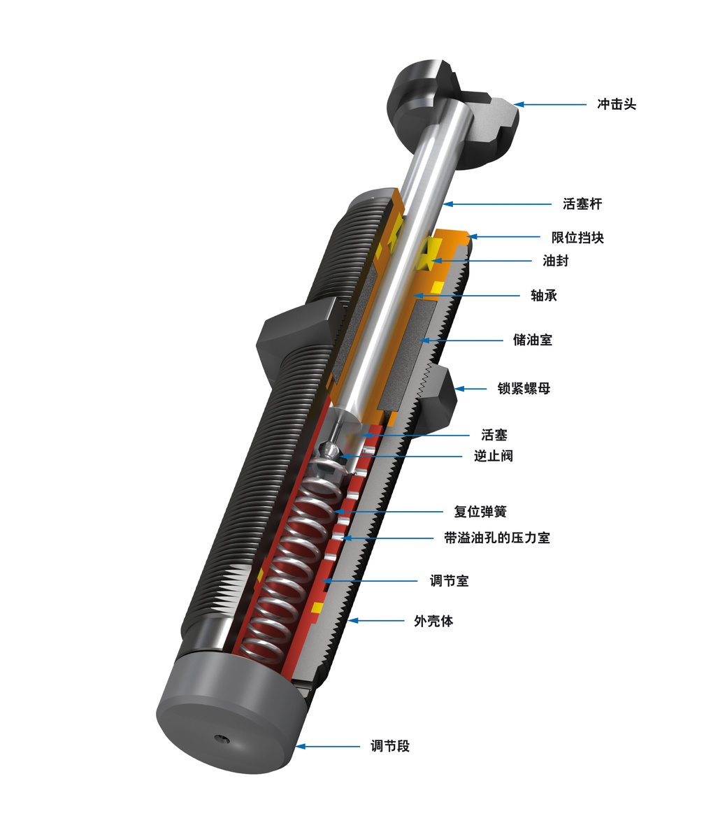 ACE Controls Inc. - Image - A2019