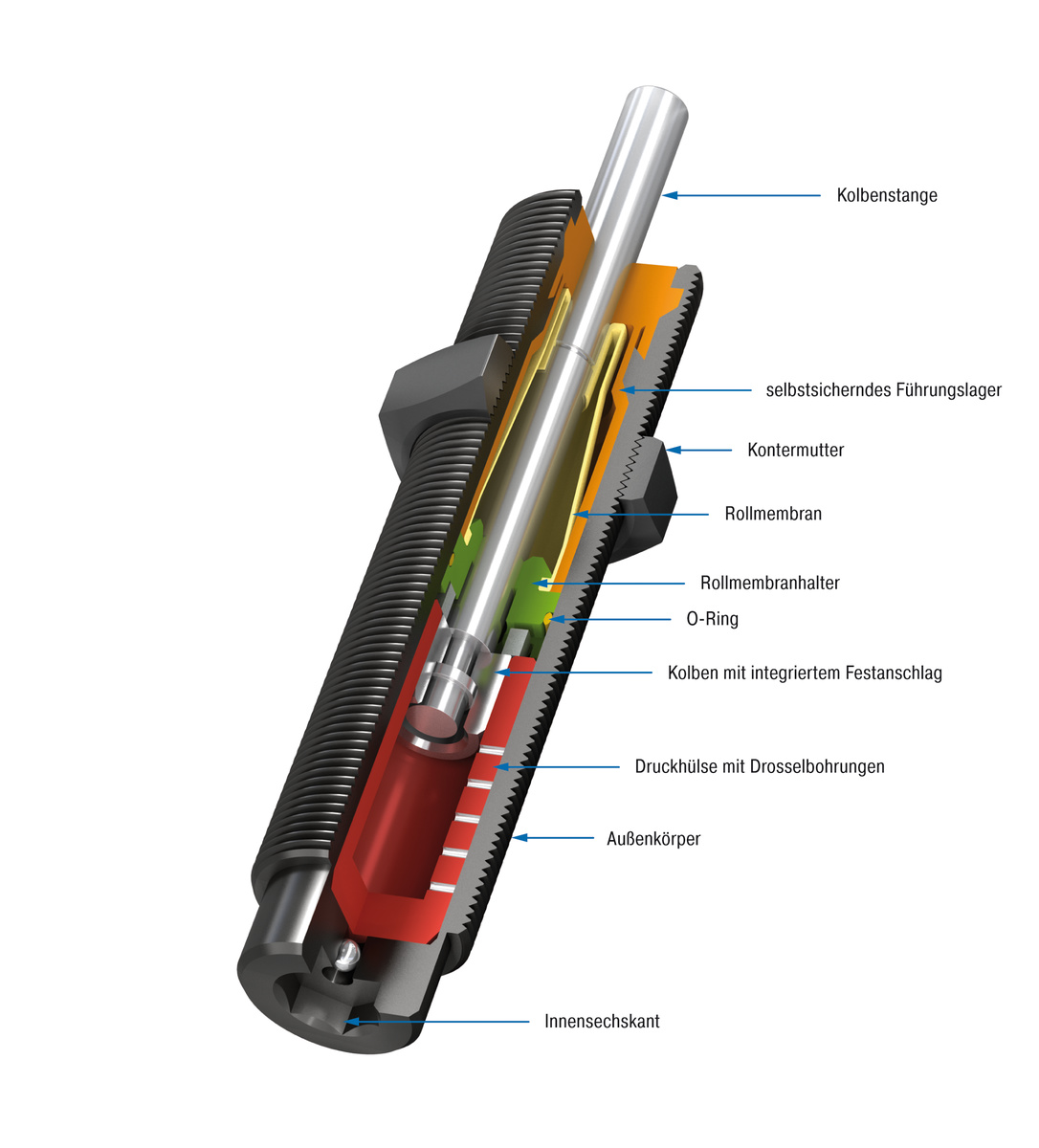 ACE Stoßdämpfer GmbH - Bild - MC150EUM