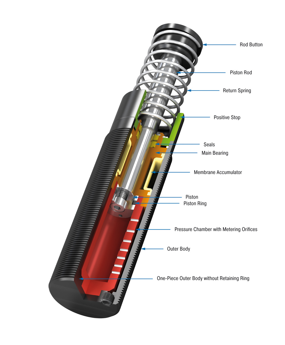 ACE Controls Inc. - Image - MC45EUM