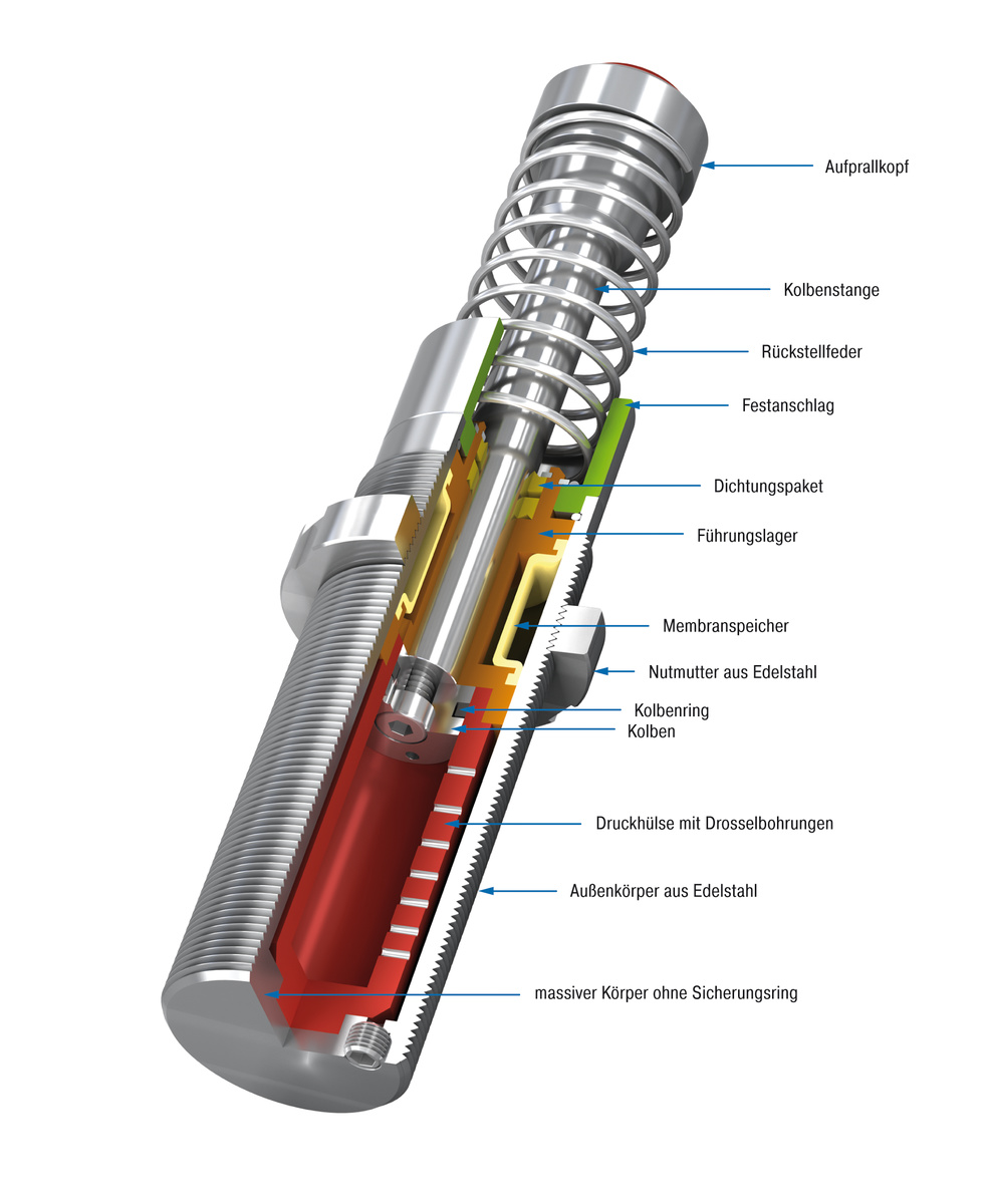 ACE Stoßdämpfer GmbH - Bild - MC45EUM-V4A