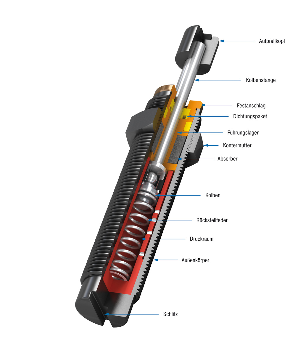 ACE Stoßdämpfer GmbH - Bild - MC5EUM