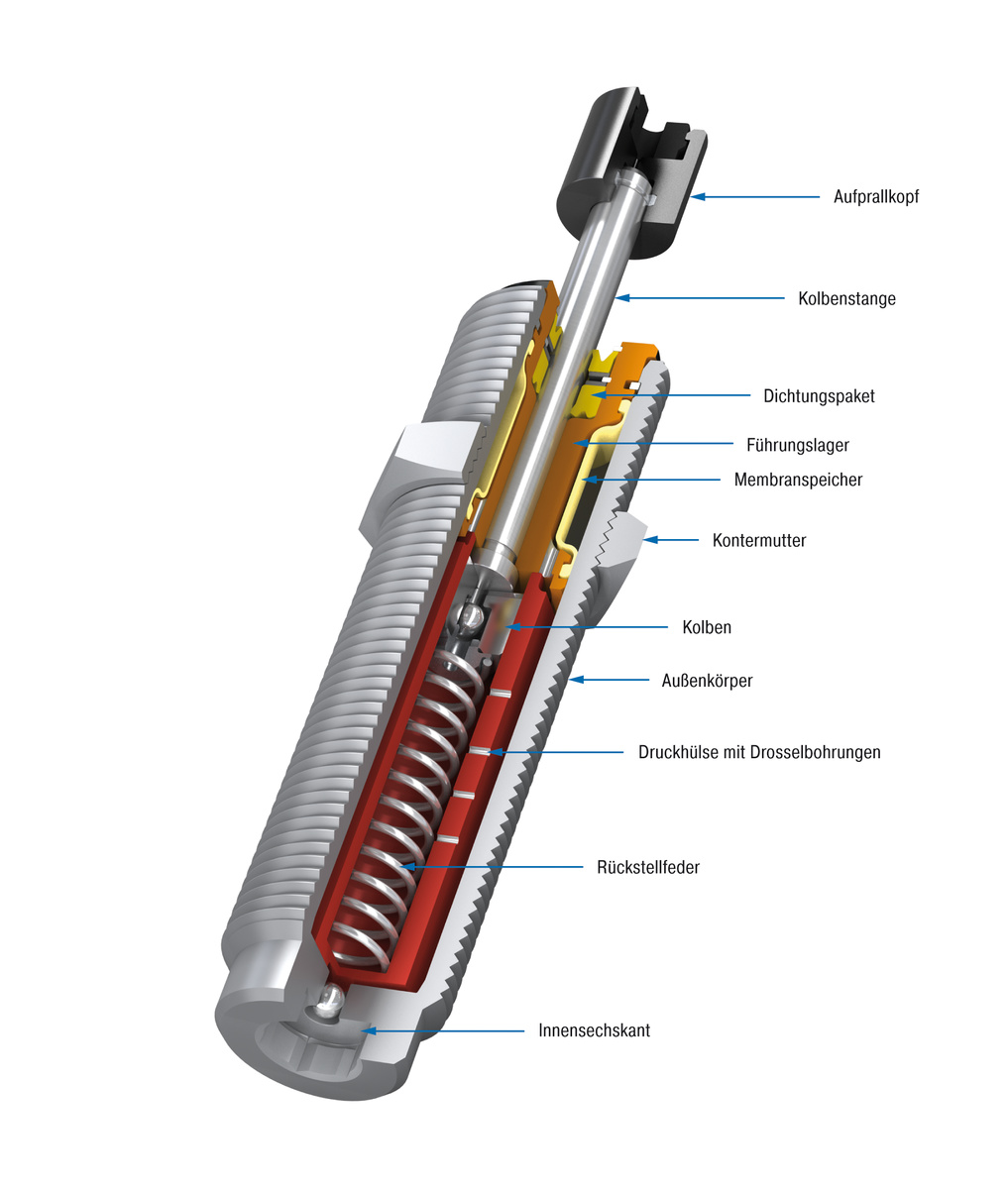 ACE Stoßdämpfer GmbH - Bild - PET27EUM-NB