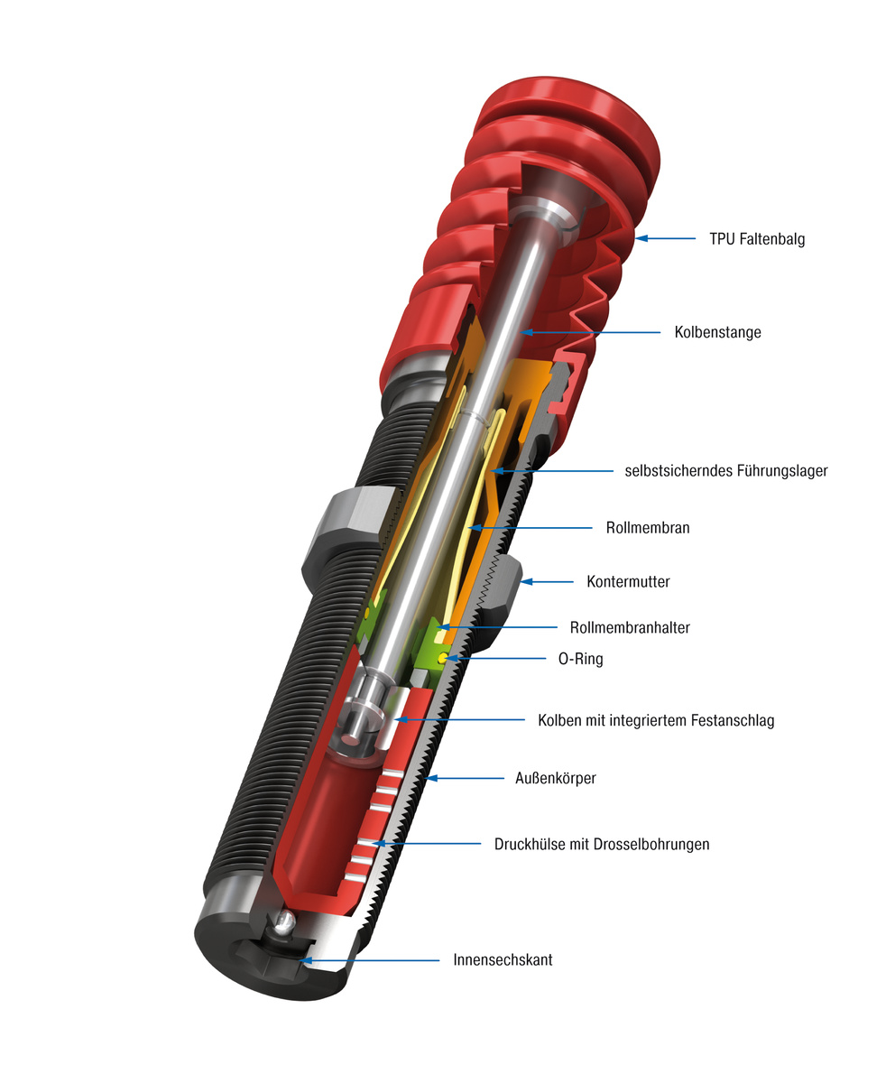 ACE Stoßdämpfer GmbH - Bild - PMCN600EUM