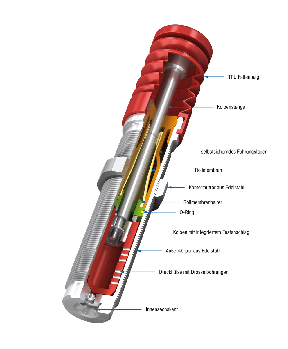 ACE Stoßdämpfer GmbH - Bild - PMCN150EUM-V4A