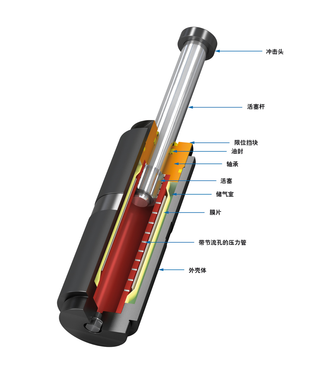 ACE Controls Inc. - Image - SCS38 至 SCS63 