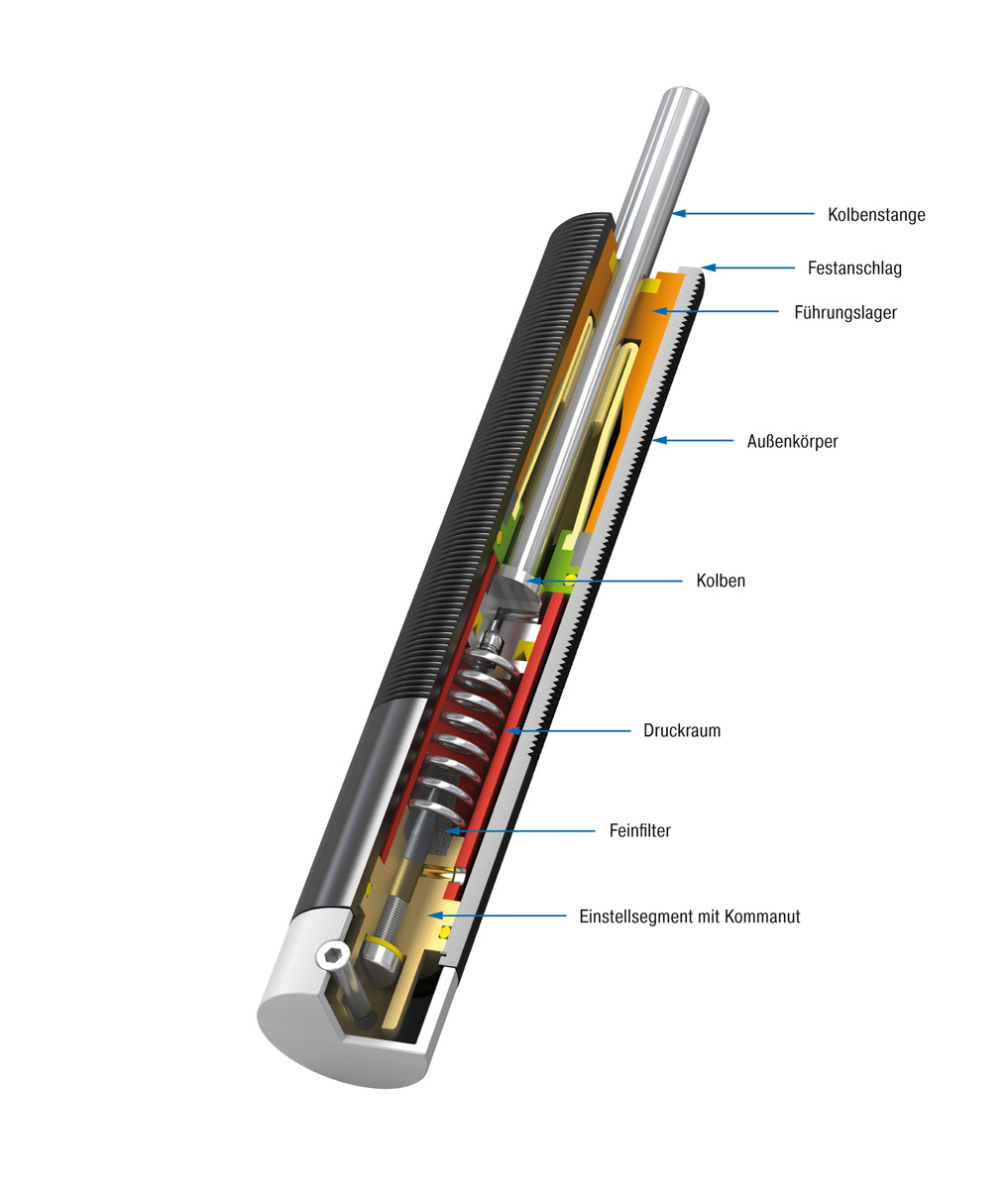 ACE Stoßdämpfer GmbH - Bild - VC25EUFT